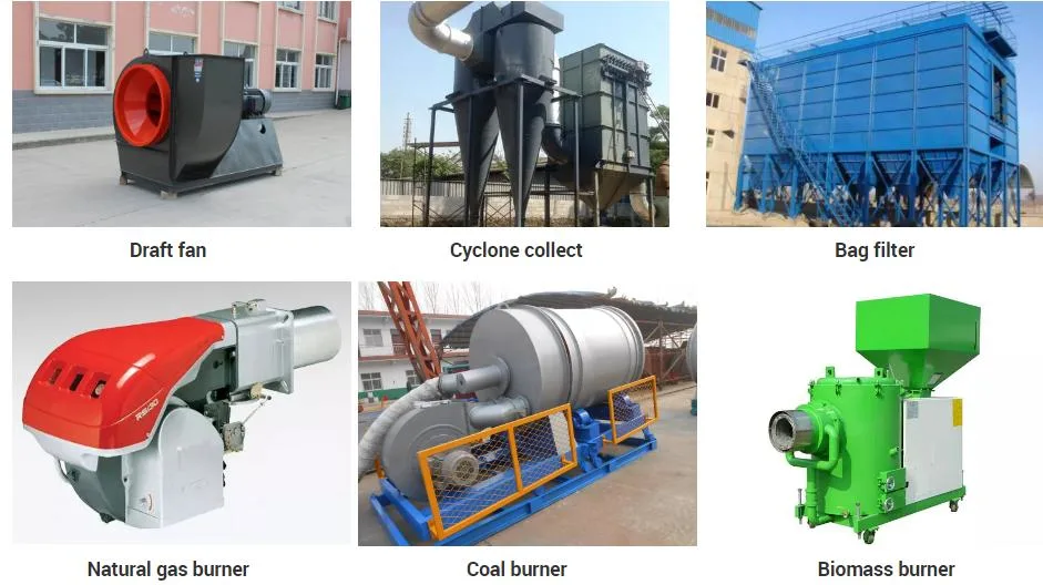 Manufacturer Sale Sand Sludge Sea Salt Single Cylinder Rotary Dryer